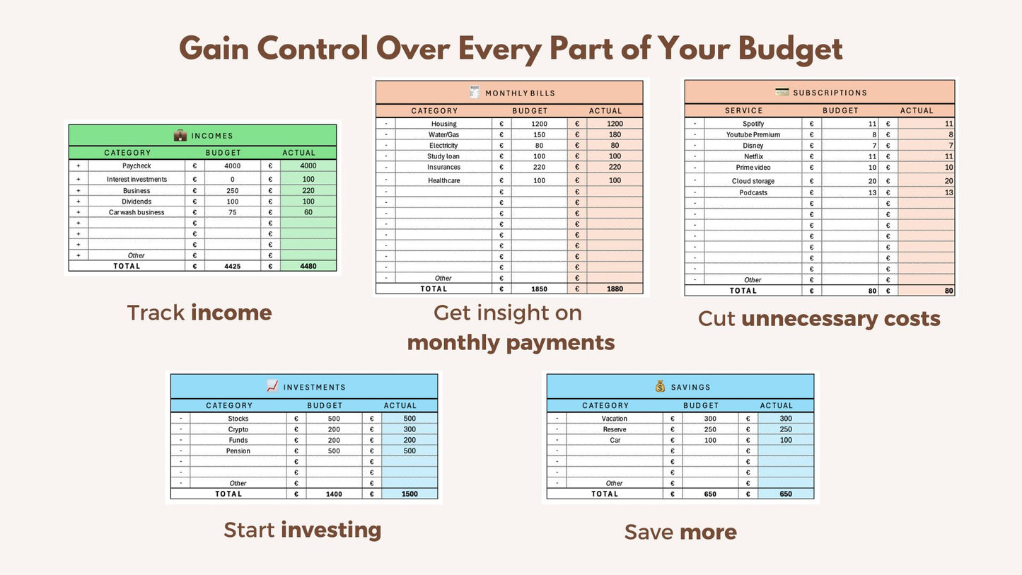 Templyx Budget Planner (Google Sheets)