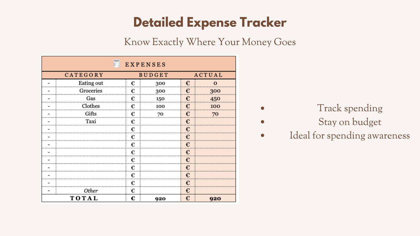 Templyx Budget Planner (Google Sheets)